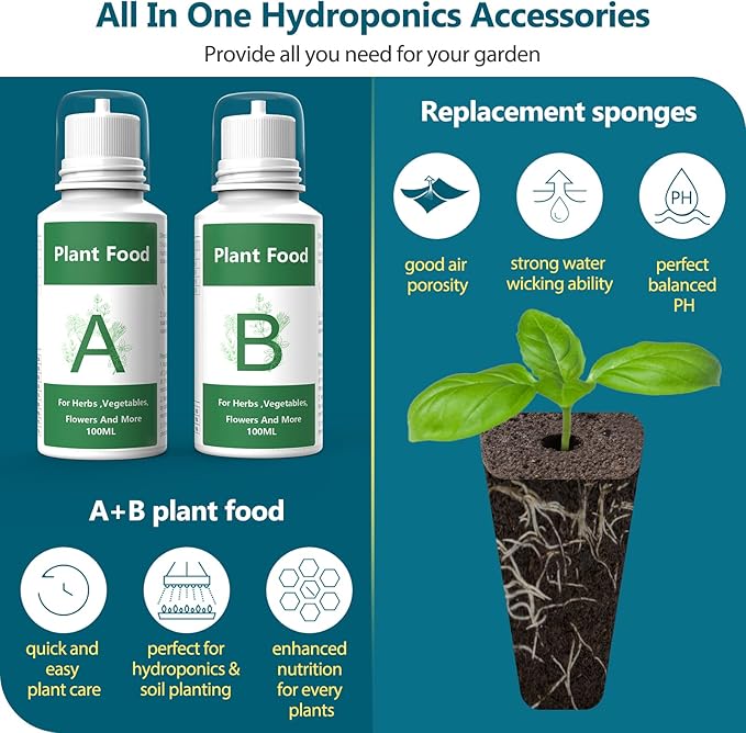Yoocaa Seed Pods Kit for Hydroponics Growing System, 24pcs Grow Sponges with A&B Solid Nutrient Plant Foods, Seed Starter Pods Replacement Root Growth Sponges Compatible with Idoo,QYO, LYKO (Square)