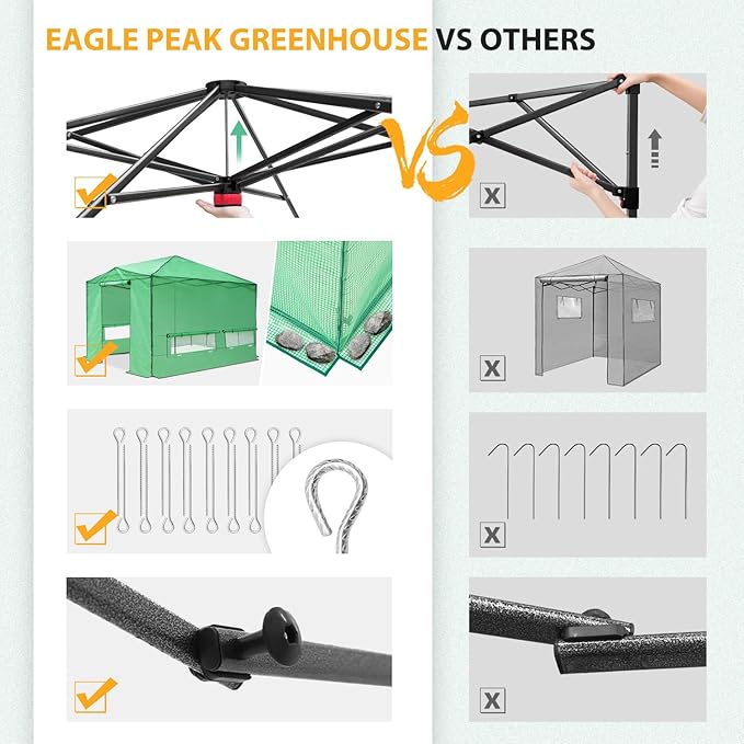 EAGLE PEAK Instant Pop-up Greenhouse, Indoor Outdoor Plant Gardening Green House, Roll-Up Zipper Doors and Side Windows, Walk in 12x8 ft, Green/Clear