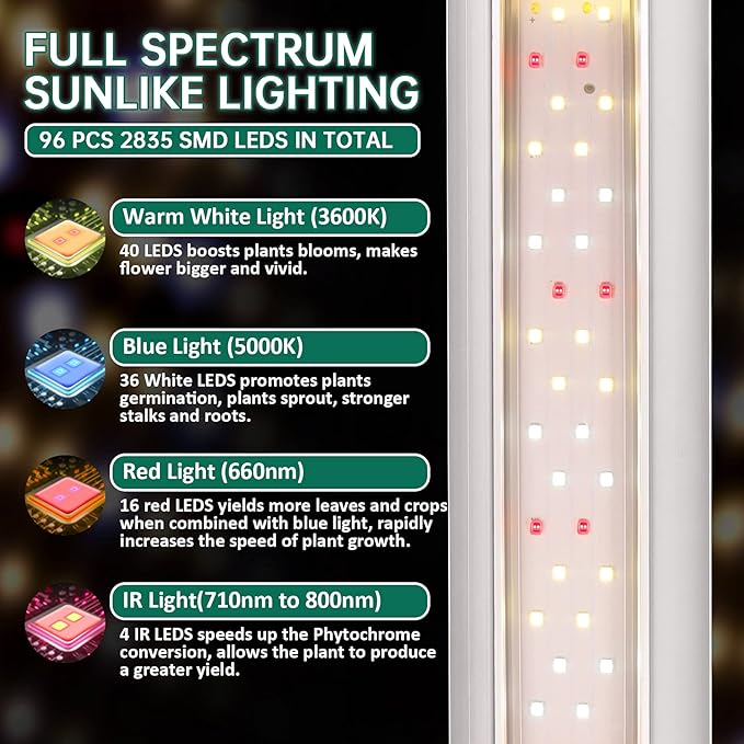 SZHLUX LED Grow Light 2FT Full Spectrum 2 Pack 80W (2×40W, 600W Equivalent) Sunlight Plant Light for Indoor Plants, Super Bright Grow Light Strips, Linkable Growing Light Fixture