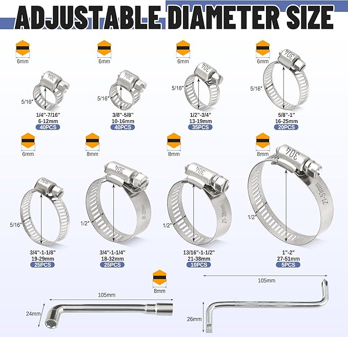 200 PCS Hose Clamp Assortment Kit 304 Stainless Steel Hose Clamps Adjustable 1/4"-2"(6-51mm) Worm Gear Clamps for Fuel Line, Plumbing, Automotive, Pipe, Radiator, Garden