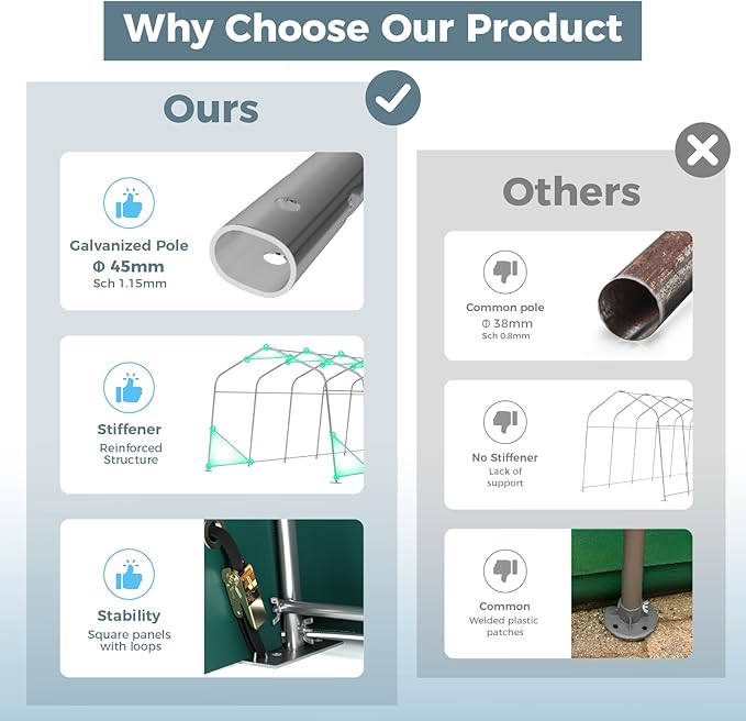 GREEN PARTY 11' x 32' Heavy Duty Carport, Portable Storage Shelter Shed Outdoor Carport with Roll-up Zipper Door & Vents, Storage Car Canopy Car Tent Garage for SUV, Truck and Boat, 200g PE Cover