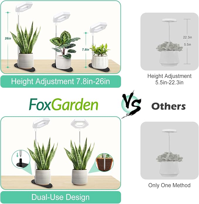 FOXGARDEN Plant Light, 84LEDs Grow Light for Indoor Plants, Full Spectrum Desk Growing Lamp with Detachable Base, Height Adjustable 7.8"-26" with Auto Timer 4H/8H/12H, 4 Dimmable Brightness, 2 Pack