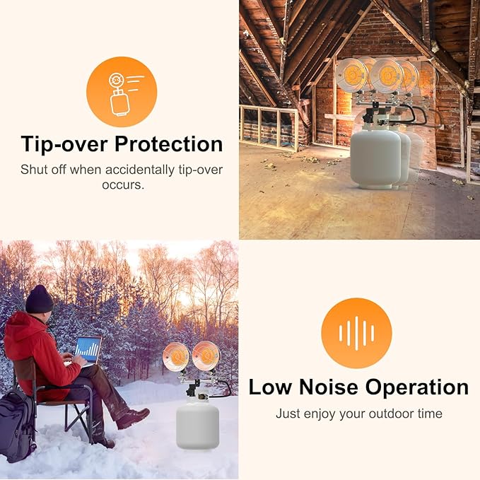 GASLAND PH02S 30,000 BTU Propane Tank Top Heater, Double Burner Tank Top Heate for Camping,LP Gas Heater for Garage, Porch, Outdoor Sports Event