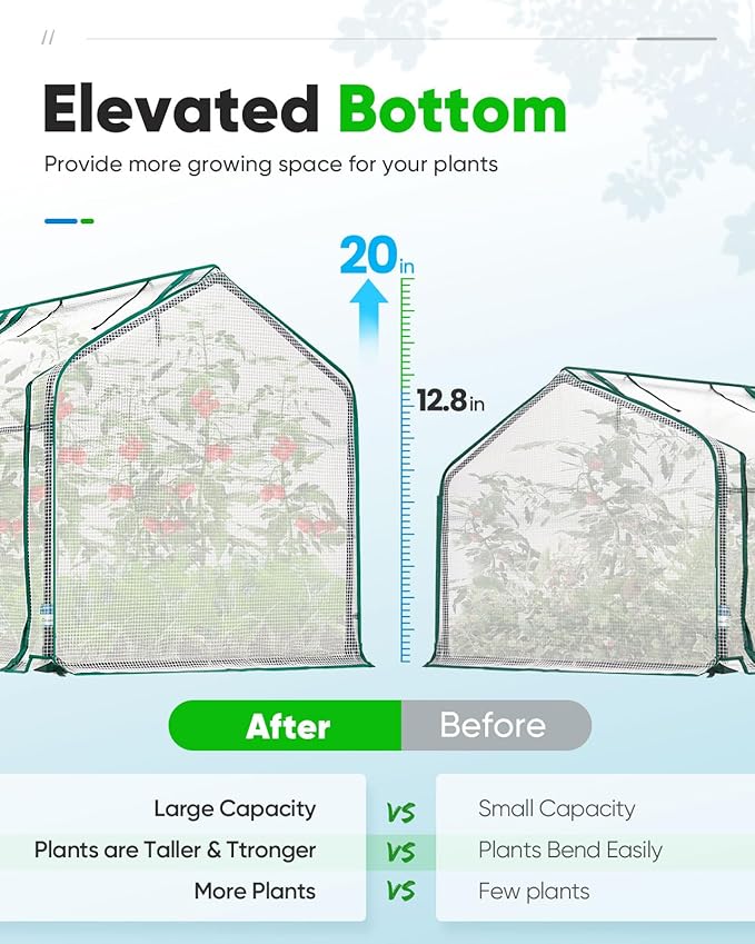 Quictent Mini Greenhouse for Indoor Outdoor, Portable Small Tabletop Green House Kit, Upgraded Waterproof UV-Resistant Seed Starter Hot House, Interior Space Expanded, 71"x36"x36", White