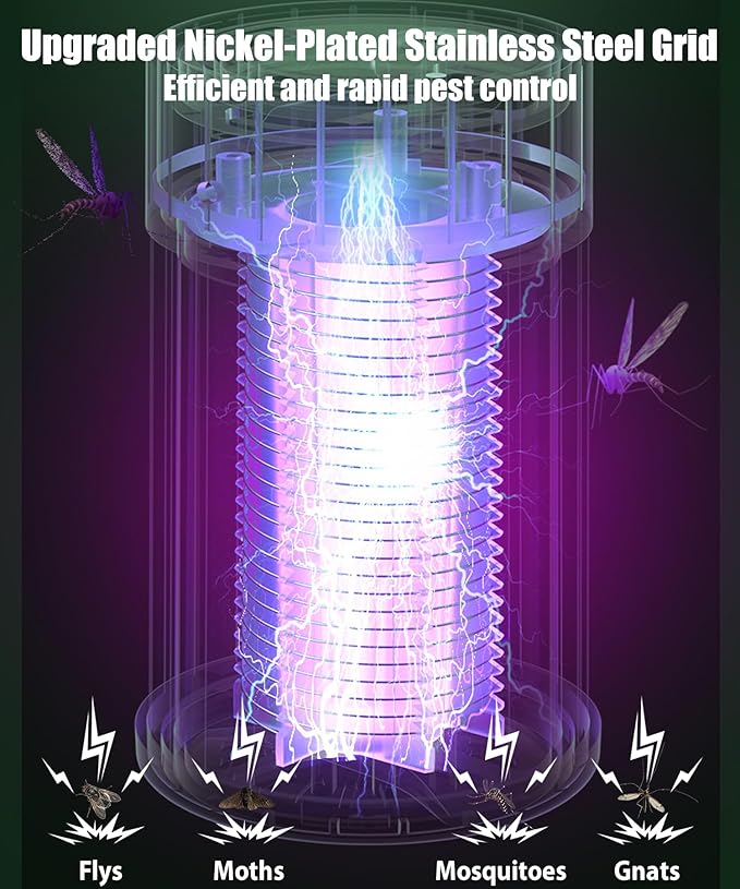 Mosquito Killer Lamp,Indoor Portable UV Bug Zapper Insect Trap for Indoor/Outdoor,USB-Powered with Grid for Camping,Patio,Home