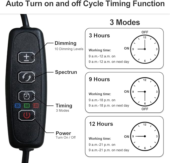 bseah Grow Light Plant Lights for Indoor Plants, Clip-On Full Spectrum Plant Grow Lights, Auto ON & Off Timer 3/9/12H, Dimmable Brightness & 3 Light Modes