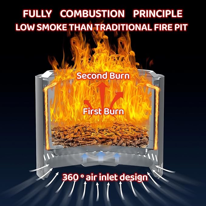 15 Stainless Steel Smokeless Fire Pit, Outdoor Smokeless Firepit, Wood Burning Fire Pits for Camping, Bonfire, Low Smoke Firepit for Outside (Oblique Hole)