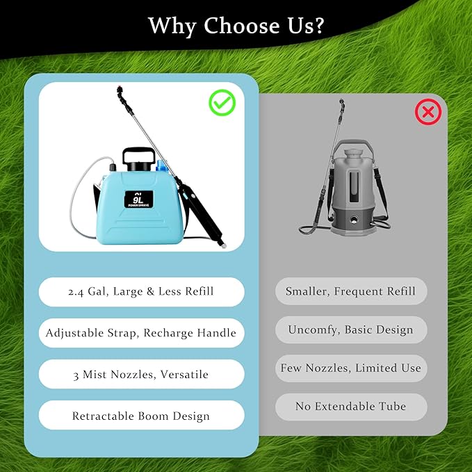 Battery Powered Sprayer 2.4 Gallon, 2025 Upgraded Electric Garden Sprayer, Automatic Power Weed Spray Battery Operated with Adjustable Shoulder Strap and Rechargeable Handle, 3 Mist Nozzles (Blue)