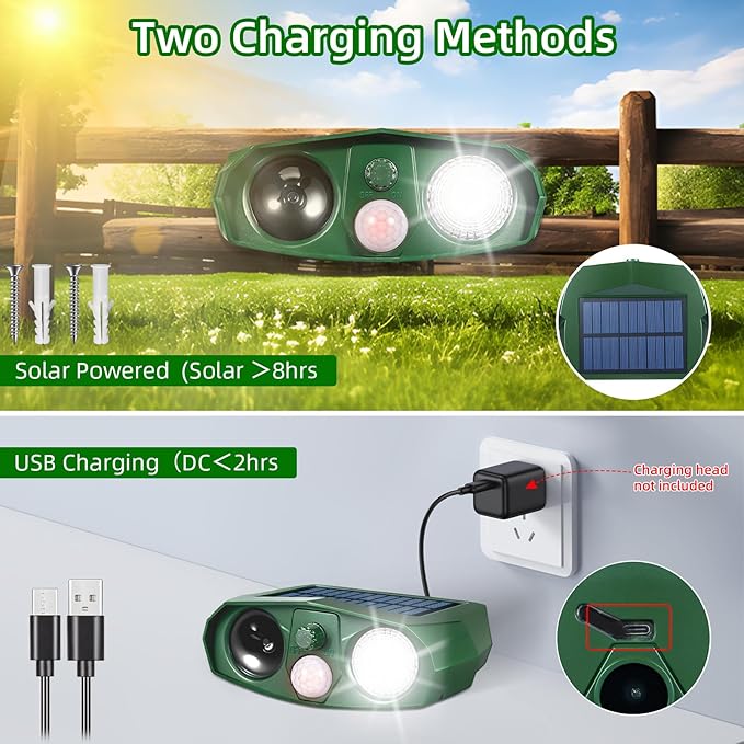 2Pack Ultrasonic Cat Repellent Outdoor Solar Animal Repellent with Motion Detection&Flash Light Animal Deterrent Devices Deer Repellent Devices to Scare Raccoon Rabbit Skunk Repellent for Yard