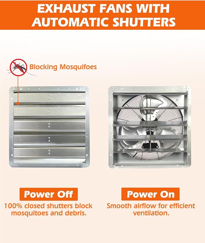 JVO 20 Inch Shutter Exhaust Fan 3500 CFM High Velocity 5.4 Ft Power Cord, Automatic Shutters, Steel Blades, ETL Listed - for Garage, Shop,Greenhouse, Attic, Workshop, Basement & Industrial Ventilation
