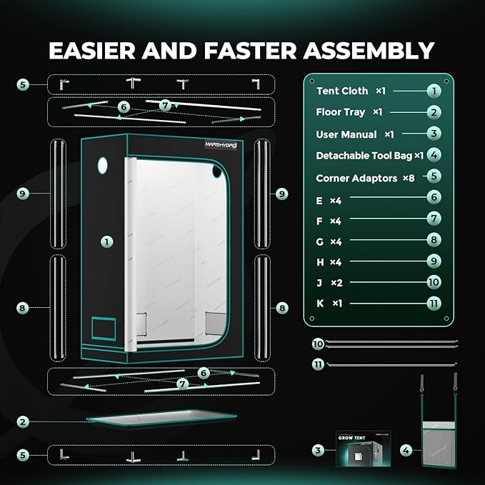 MARS HYDRO 4x2x5 Advanced Grow Tent, 48"x24"x60" High Reflective Mylar 1680D for Hydroponics Indoor Plant Growing, with Observation Window,Floor Tray and Smooth Zipper for TSL2000/SP3000
