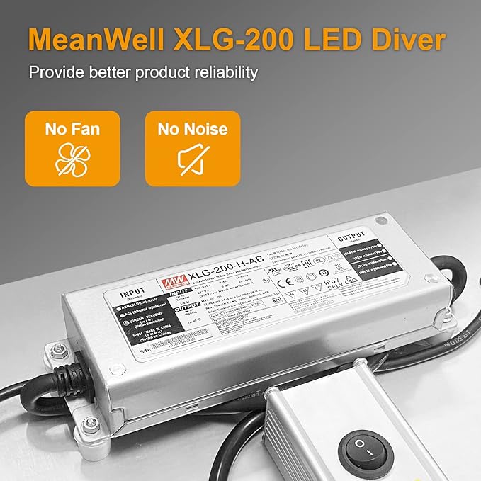 IMVSINCERE LED Grow Lights, BC200W Full-Spectrum LED Grow Light with Samsung Diodes Dimmable