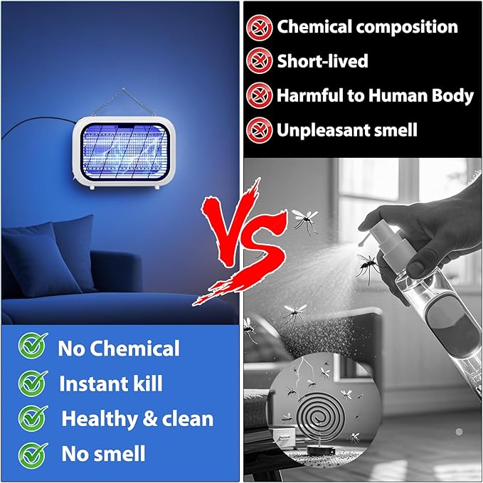 Bug Zapper Indoor, Upgrade 20W High-Voltage Dual Grid Electric Mosquito Zapper with 2 Replacement Bulbs, Fruit Fly Moth Gnat Traps Mosquito Killer for Home & Indoors Use