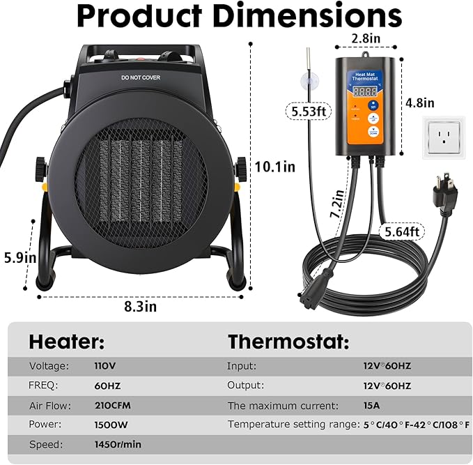 Greenhouse Heater with Digital Thermostat, 1500W/750W Electric Grow Tent Heaters, 3S PTC Fast Heating, 3 Modes Adjustment, Overheat Protection for Patio, Grow Tent, Greenhouse, Outdoor, YE
