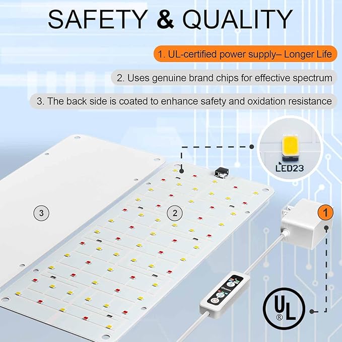 DOMMIA Grow Light, 20W Ultra-Thin Panel Grow Lights for Indoor Plants, High PPFD Full Spectrum, Dimmable, 6/12/16H Timer Auto on/Off, Suitable for Indoor Growing, Cold White 2-Pack