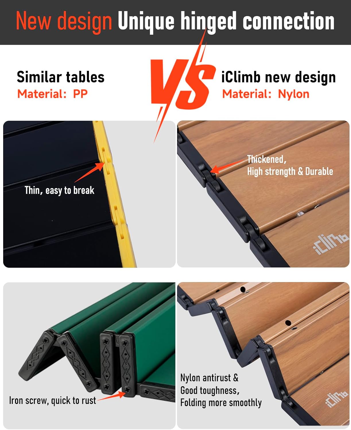 iClimb Ultralight Compact Mini Beach Picnic Folding Alu. Table with Carry Bag, Two Size (Nature - S)