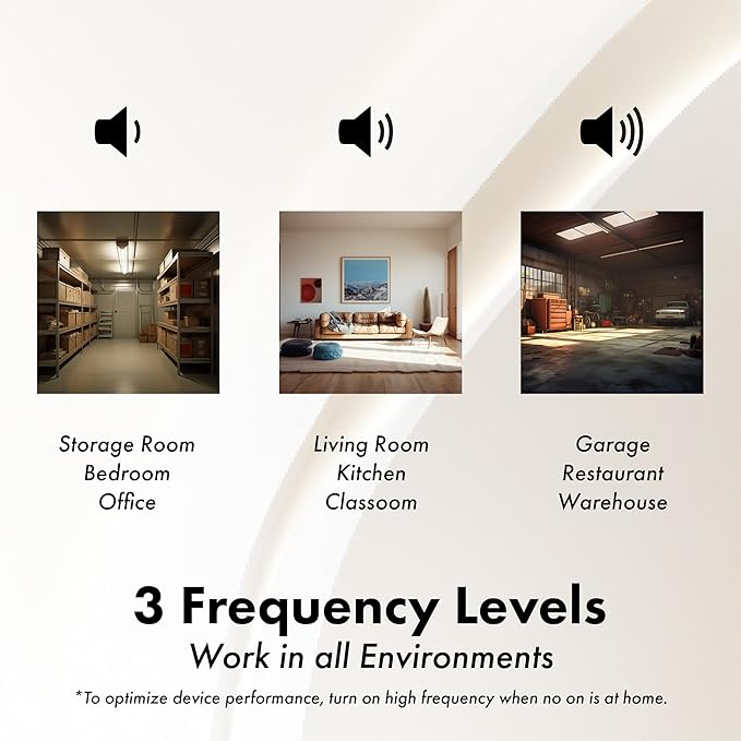 DigiMax 360° Rodent Repellent Mice Repellent Indoor ultrasonic Plug in with 5 Ultrasonic Speakers USB & Battery Powered Pest Control Basement Warehouse Storage Office Home (1 pc)