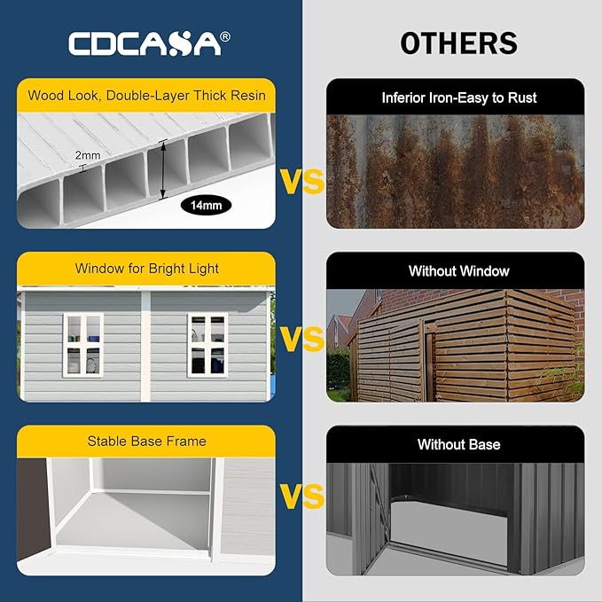 CDCASA 4x8 FT Resin Lean to Shed, Waterproof Outdoor Storage Sheds with Floor & Lockable Door & 2 Windows, Vent, Plastic Tool Shed for Outside, Backyard, Patio, Poolside, Gray