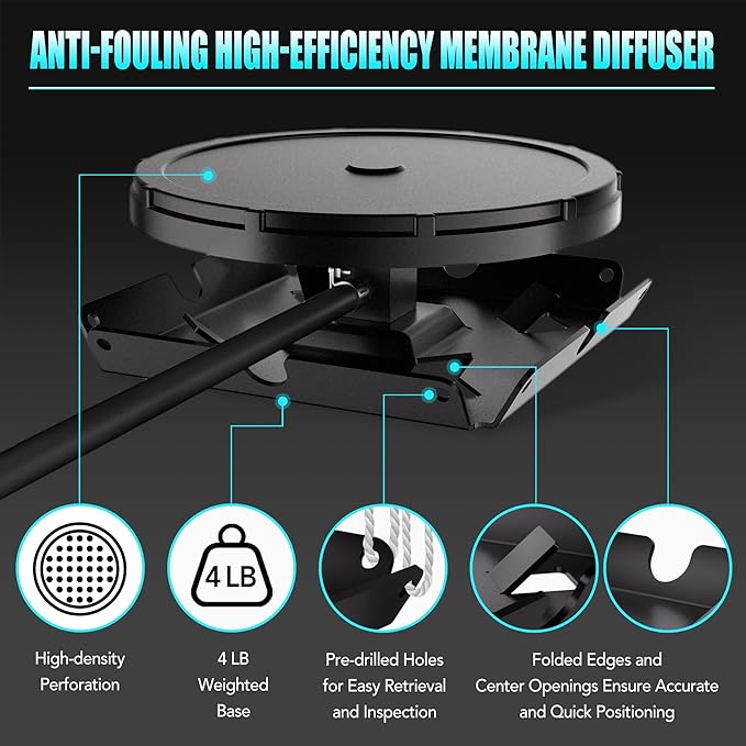 HQUA PAS20 Pond & Lake Aeration System for Up to 3 Acre, 3/4 HP Compressor + Two 100' Weighted Tubing + 2 Diffusers