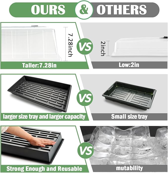 1020 Plant Tray with Tall 7.3'' Dome, 5-Pack Extra Large Seed Starter Tray with Humidity Domes, Heavy Duty 1020 Trays and Flats with Lid, Seed Germination Mini Greenhouse No Hole for Balcony Garden