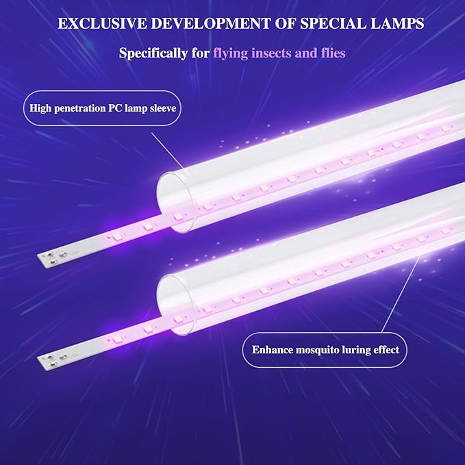 Electric Bug Zapper Indoor 20W, Electronic Indoor Fly Zapper, Fly and Mosquito Killer for Home, Kitchen, Garage, Moth, Bug Zapper for Home Office Warehouse Kitchen Garden, Easy to Clean