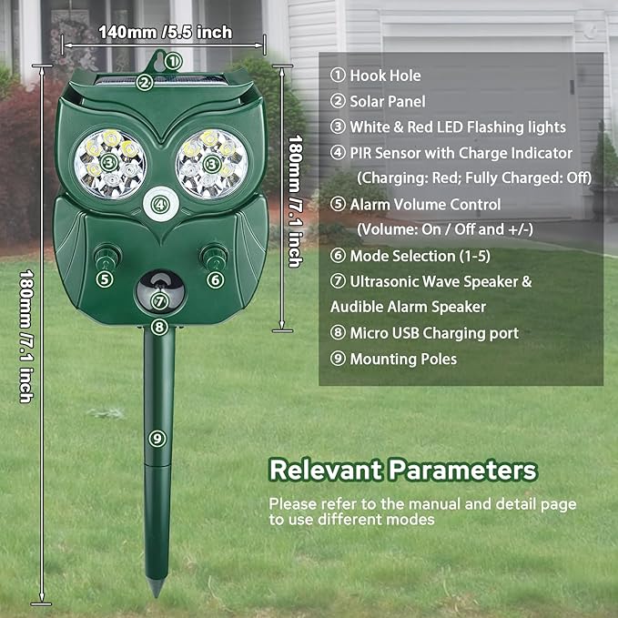[2025 Upgrade] Solar Animal Repellent Outdoor for Deer Squirrel Mole Rabbit Cat Skunk Bird Raccoon Dog, Waterproof Ultrasonic Pest Repeller with Motion Detector and LED for Yard Lawns Garden 2 Pack