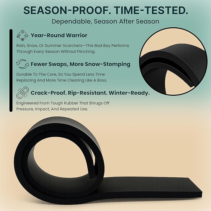 SIMOND STORE - Rubber Snow Plow Cutting Edge – Heavy Duty 96" x 8" x 0.39" Snow Plow Deflector Smooth & Surface-Safe Snow Clearing - Fit for ATV, Tractors,Skid Steers & UTVs Snow Pusher Cutting Edge