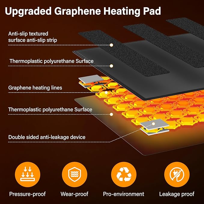 Heated Snow Melting Mats,21in x 10FT Heated Outdoor Mats for Winter Snow Removal,Snow and Ice Melting Mats for Proof and Sidewalks