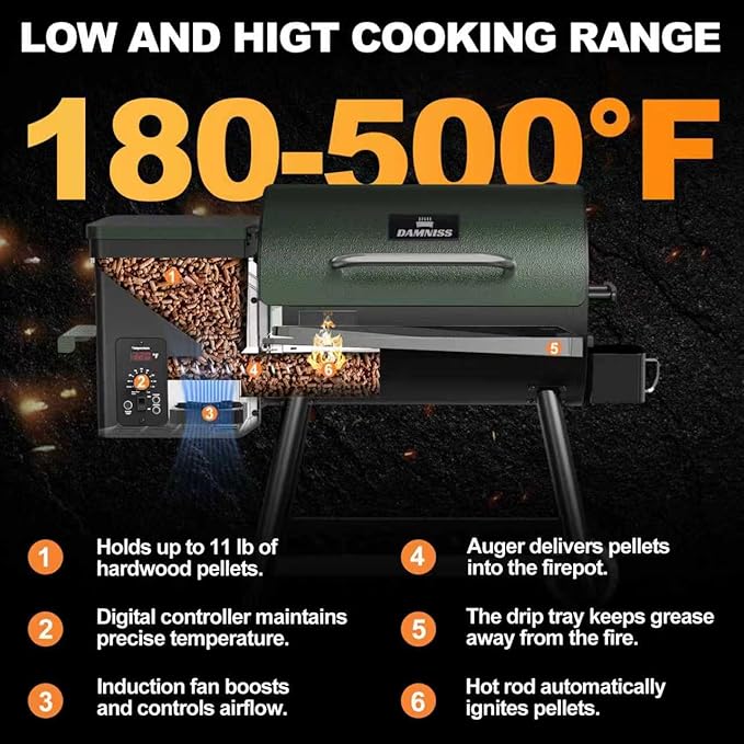 Electric Wood Pellet Smoker Grill 8 In 1 BBQ Grills for Outdoor Grill with Auto Feed & PID Temperature Control (180-450°F) and Rain Cover 456 Sq.In Cook Area for Backyard New House Gifts