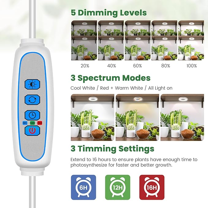 Grow Lights for Indoor Plants, 5000K 96 LEDs Full Spectrum Small Plant Grow Light with 6/12/16H Timer, 3 Color Modes, 3.5" Under Cabinet Grow Lamp for Small Plants, Succulents (2-Head)