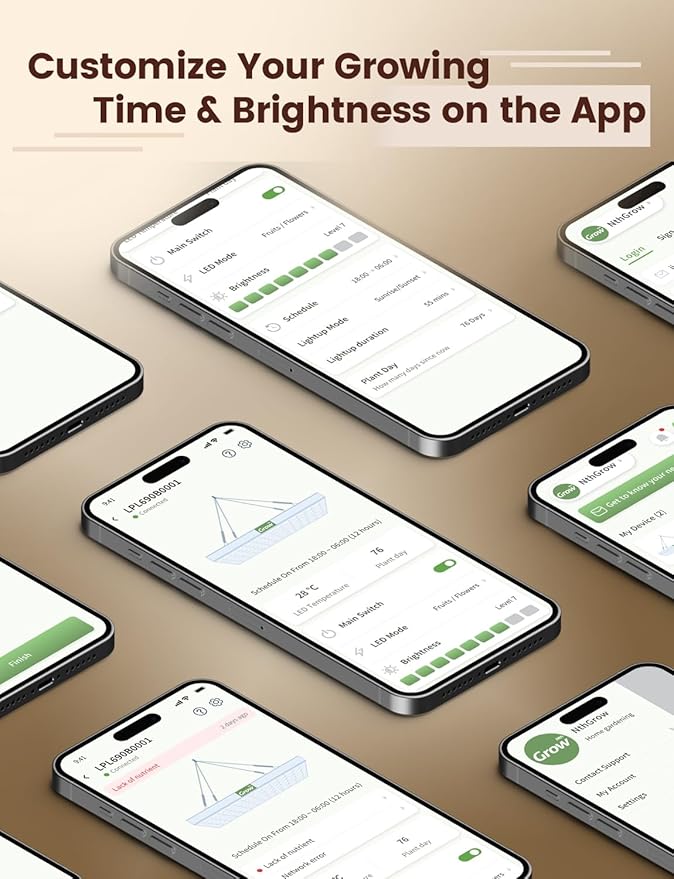 Plant Grow Light, [Smart APP & Expansive 2x2 Ft Coverage] Genuine 60W Output LED Full Spectrum for Indoor Plants, 8-Level Brightness, Supports Hanging & Standing, 270° Folding, 360° Rotation