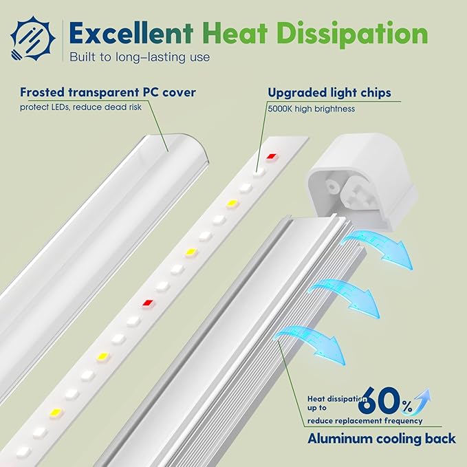 FREELICHT T8 Grow Lights for Indoor Plants, 2FT Full Spectrum, 120W(4 x 30W), 4 Installation Methods, 5000K Linkable LED Grow Light Strips for Plant Shelf Greenhouse Succulent Seeding, 4 Pack