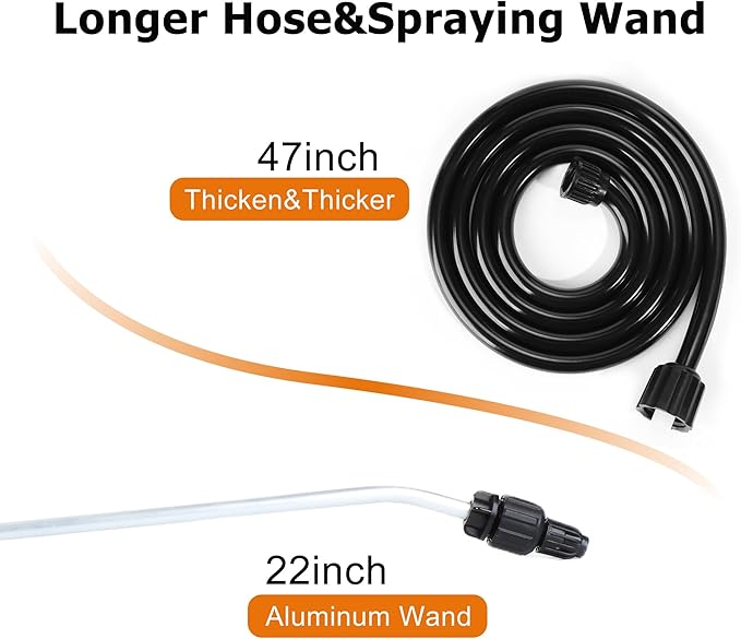 Evika 1 Gallon Pump Pressure Sprayer - Garden Sprayer With Adjustable and Fan Nozzles, Spray Bottle for Weeds, Water, Plants - Pressure Relief Valve for Cleaning