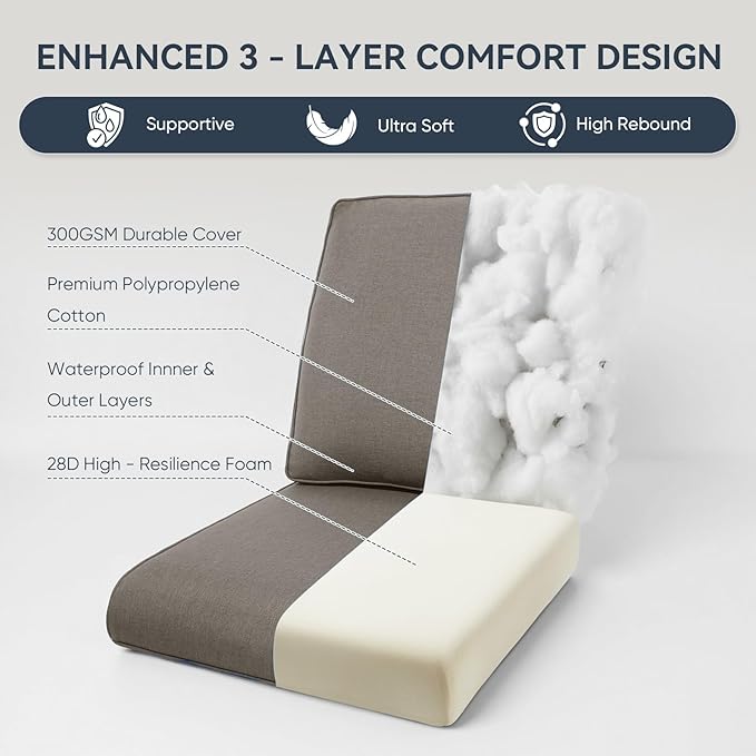 Patio Chair Cushions 6 Packs - Outside High Back Thick Water-Resistant Cushion 22x24 with Zipper Cover for Outdoor Glider Rocking Chairs Loveseat 3-Seater Couch Sofa – Grey/Regular