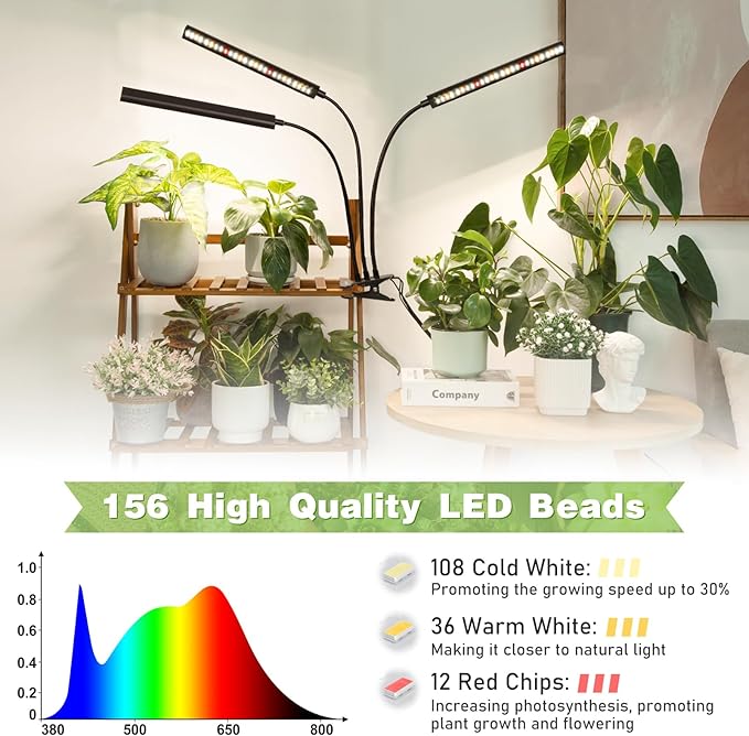 FOXGARDEN Grow Lights Full Spectrum, Tri-Head Plant Lights for Indoor Growing with Flexible Gooseneck, 156 LEDs Clip Grow Lamp with 4/8/12H Timer, 4 Brightness Levels, Ideal for Indoor Growth