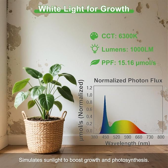 ORALUCE LED Grow Light Bulb 4 Modes, 60 Watt Equivalent Grow Bulbs for Indoor Plants E26 Base, A19 Plant Light Bulb for Seed Starting, Growth, Flower, Vegetables, Non-Dimmable, 2 Pack