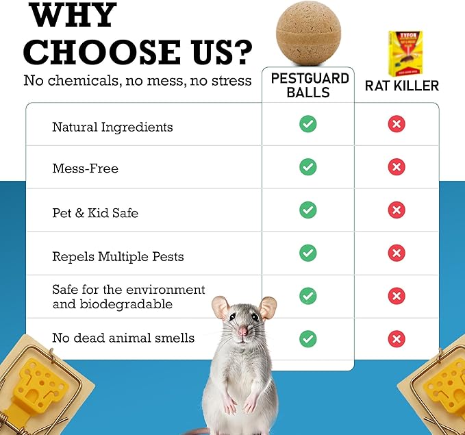 Rodent Repellent Balls – 24-Pack + 1 Trap – Powerful Natural Pest Control for Mice, Rats, Squirrels – Long-Lasting Indoor Protection, Child & Pet Safe