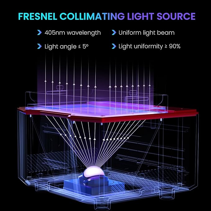 ELEGOO Saturn 3 MSLA 12K 3D Printer, Desktop Resin 3D Printer with 10-Inch Monochrome LCD, Voxeldance Tango Slicer, Large Printing Size of 8.62x4.84x9.84 inches