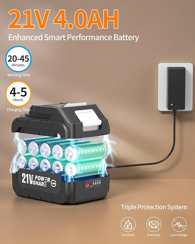 Cordless Pressure Washer Battery Powered; 1200PSI Cordless Power Washer with Brushless Motor, 4.0Ah Battery,6-in-1 Nozzle, 3 Power Level; Handheld Portable Pressure Washer Cordless (5022-BK3)
