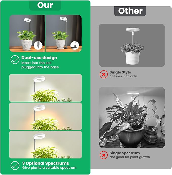 Grow Light, Full Spectrum Plant Lights for Indoor Growing with with 3/9/12H Timer, 3 Color Modes, 10 Brightness, 6.5"-26" Height Adjustable Halo Grow Light with Base, 3 Pack(3.4in)