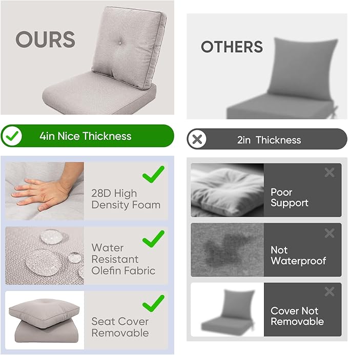 9-Piece Outdoor Patio Cushion Set - Fade & Water Resistant with Removable Olefin Cover, 22x24x4 Inch Memory Foam Cushions for Wicker Sectional Sofa – Beige/Buckle