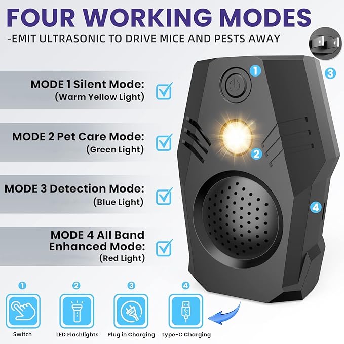 Superior Squirrel Repeller, Ultrasonic Squirrel Mouse Repellent Plug in, Electronic Rat Repeller, Repel Rodents, Mice, Rats, Squirrels, Black