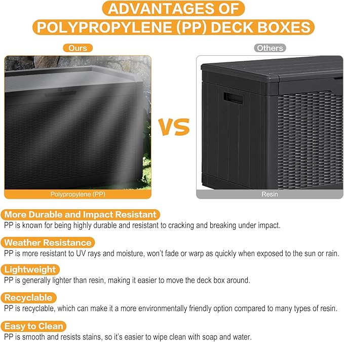 Modern-Depo 100 Gallon Polypropylene PP Deck Box Indoor Outdoor Waterproof Lockable Organization Container & Storage Bin Delivery Box with Cushion, Black