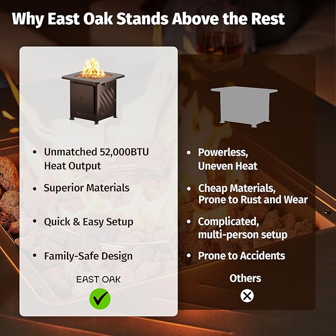 EAST OAK 28” Outdoor Propane Fire Pit Table | 52,000 BTU Gas Fire Pit for Outside with Easy-Hook Lid, Mesh Pocket & Lava Rocks | CSA Certified | Ideal for Patio, Garden & Backyard | Brown