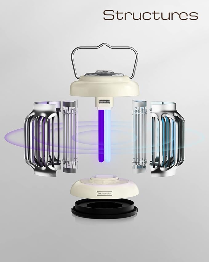 GeckoMan Hybrid Spectrum, Dusk-to-Dawn Bug Zapper Outdoor Bug Zapper Indoor Bug Zapper Mosquito Repellent Outdoor Patio Mosquito Zapper Fly Zapper Fruit Fly Trap for Indoors Killer with Light Sensor