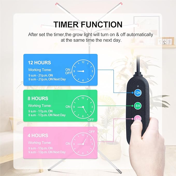 4Head Grow Lights for Indoor Plants, Seed Starting, Vegetables, Bonsai with Tripod Stand and Auto On/Off Timer 4/8/12H, 36W Power Full Spectrum Standing LED Plant Growing Lamps, 360° Gooseneck