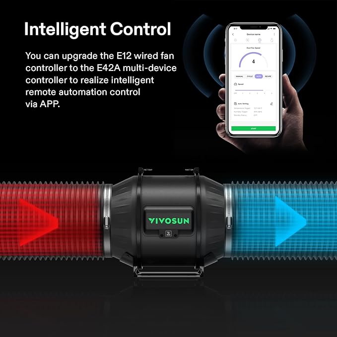 VIVOSUN Smart Air Filtration T6 Kit 6", AeroZesh T6 Inline Duct Fan with E12 Speed Controller, Carbon Filter & 8' Ducting, Cooling & Ventilation System for Grow Tents, Indoor Gardening, Hydroponics