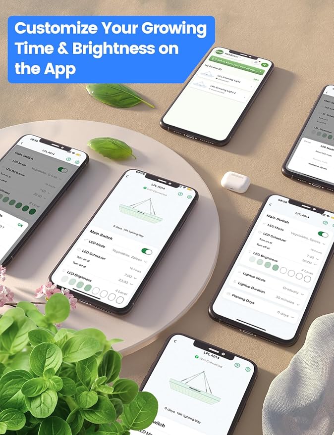 Plant Grow Light, [Smart APP & Expansive 3x2 Ft Coverage] Genuine 100W Output LED Full Spectrum for Indoor Plants, 8-Level Brightness, Supports Hanging (Only Light Panel)