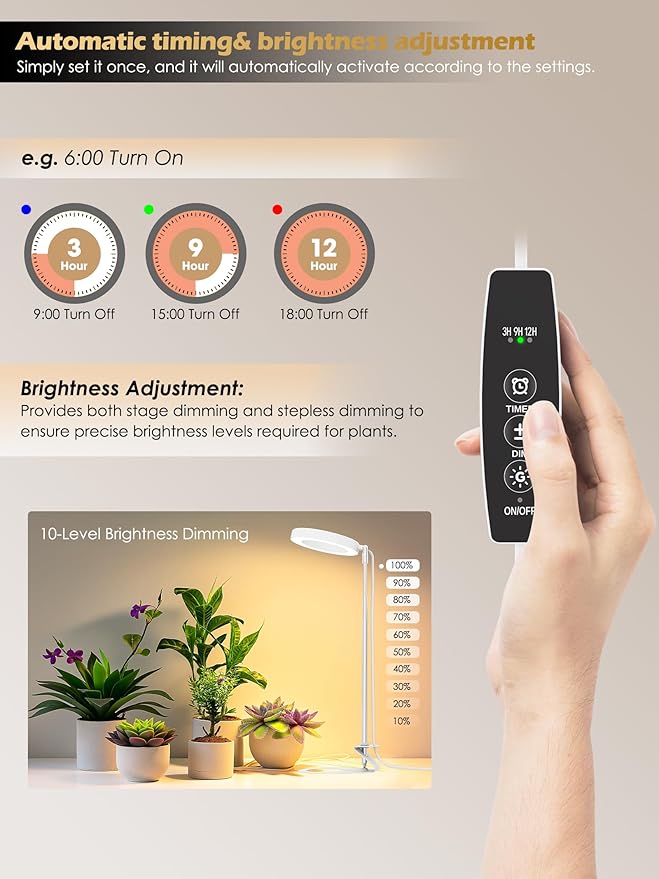 GLOWRIUM Grow Light for Indoor Plants, 12W Full Spectrum Plant Lights with Timer, Height Adjustable&10 Dimmable Brightness, Mini Halo Grow Lights for Small Plant (2025-white, 12w)