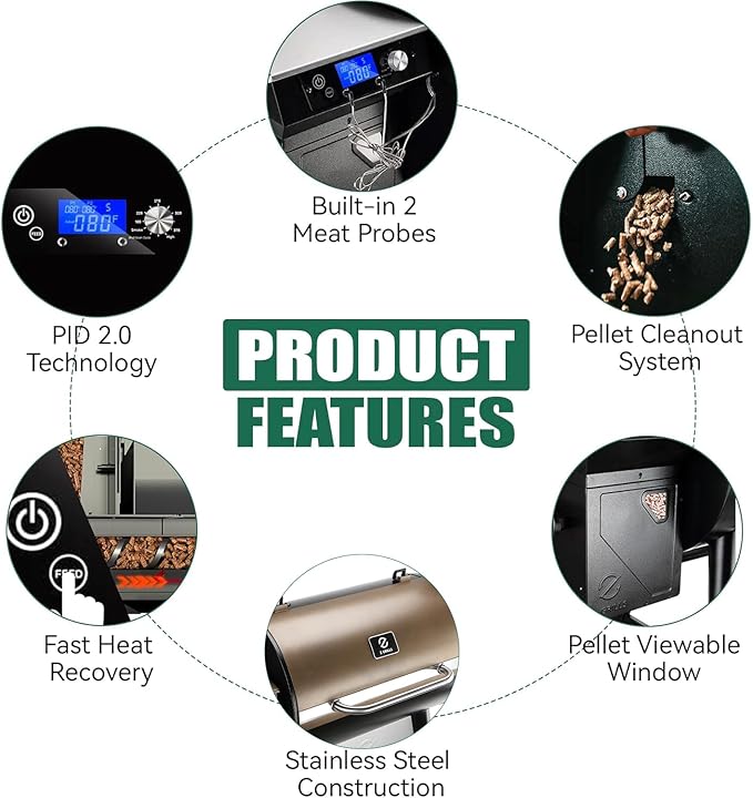 Z GRILLS Wood Pellet Grill & Smoker, 8-in-1 Outdoor BBQ Grill with PID 2.1 Controller, 697 sq in Cooking Area, 2 Meat Probes, LCD Screen, Rain Cover Included